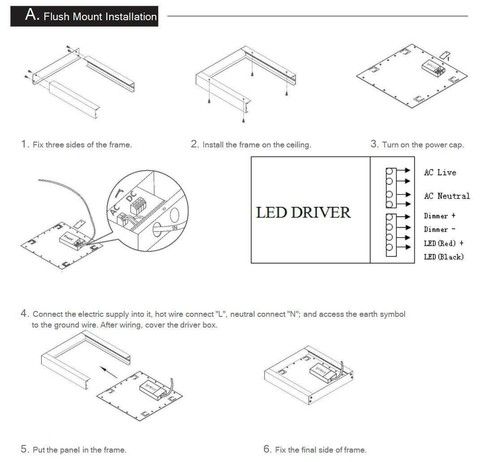 75W 2x4 LED Flat Panel, Edge-Lit, 0-10V Dimmable, 8400 lm, 120V-277V,5000K White - Picture 7 of 29