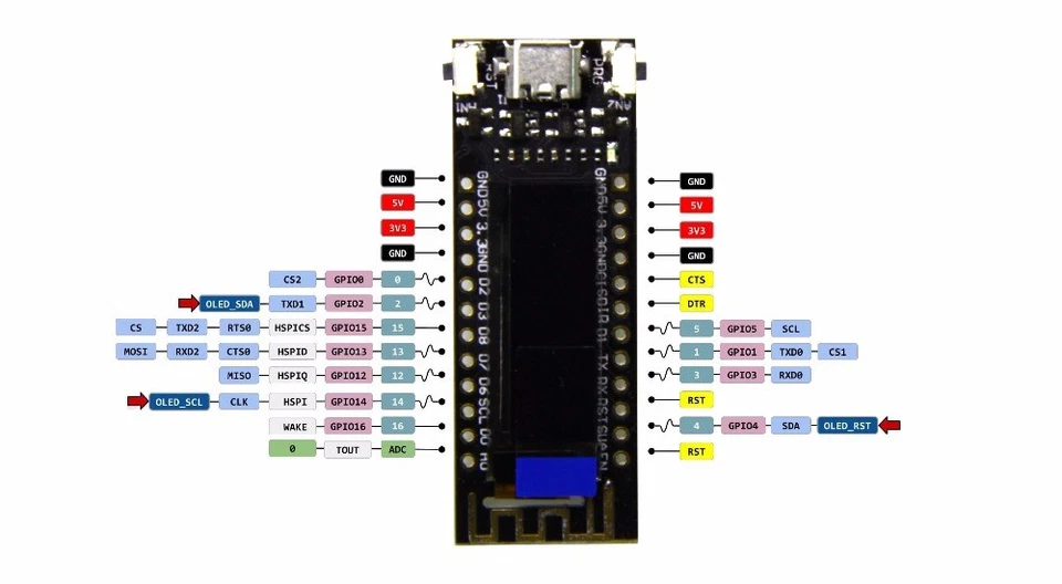ESP8266 WIFI Chip 0.91 inch ESP8266 NodeMcu Module for Arduino L20 - Image 4 of 4