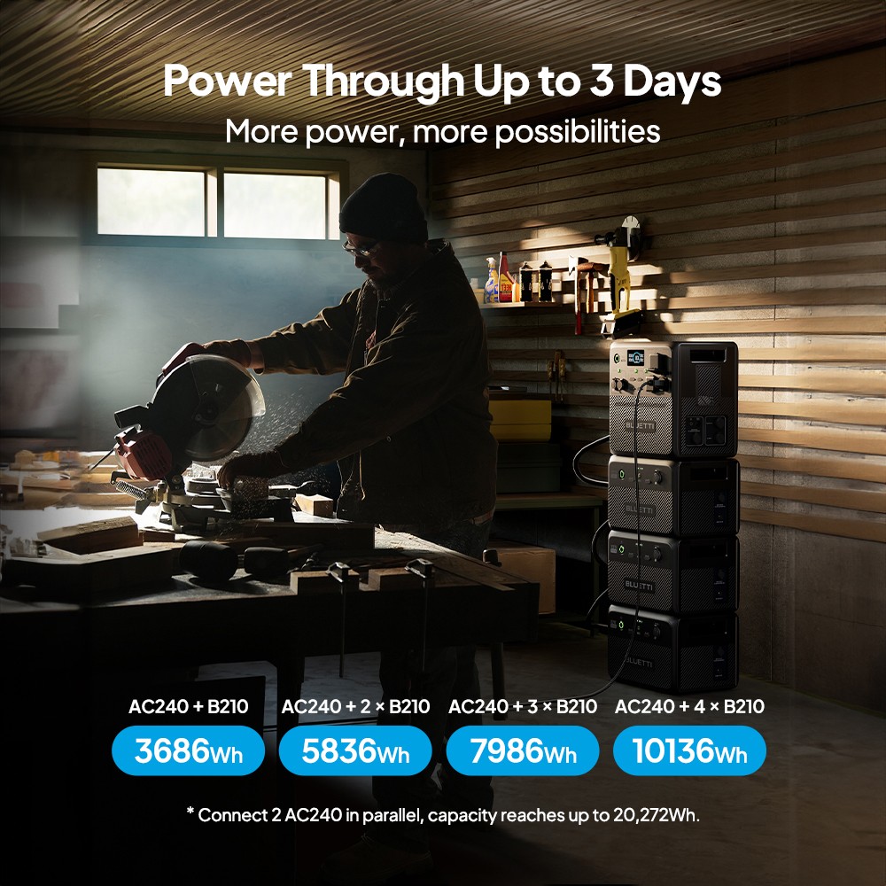 BLUETTI Pioneer 150(AC240) 1536Wh Portable Power Station IP65 Rating for Travel