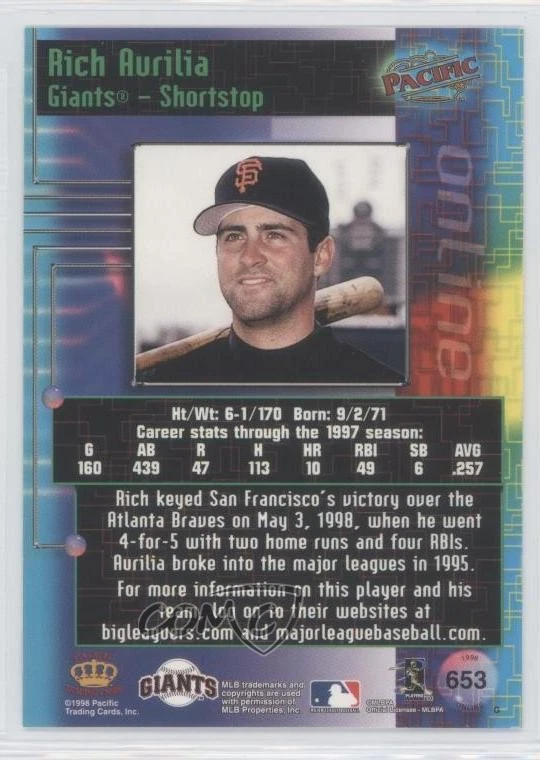 1998 Pacific Online Rich Aurilia #653 - Image 2 of 2