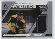 2023-24 Upper Deck SP Game Used Winter Classic Fabrics Derek Forbort #WC-11 0gu