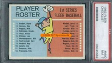 1963 Fleer Baseball #NNO Checklist PSA 7 SP  (5682)