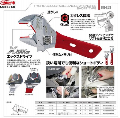 LOBSTER SHORT ADJUSTABLE WRENCH 4 SIZE SET (UM24XDS,30XDS,36XDS