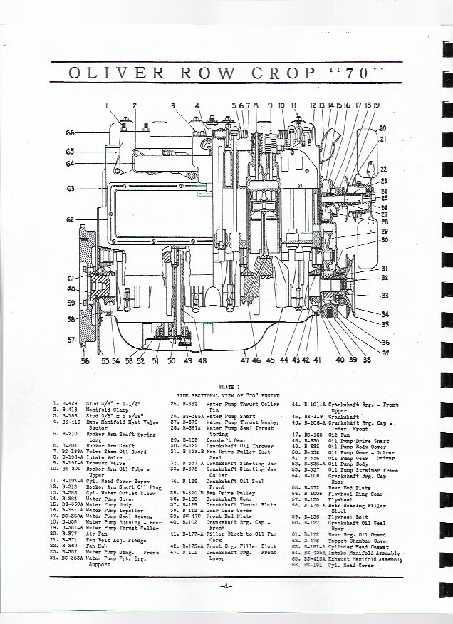 Oliver Hart Parr 70 Tractor Owners Operators Manual Row Crop | eBay