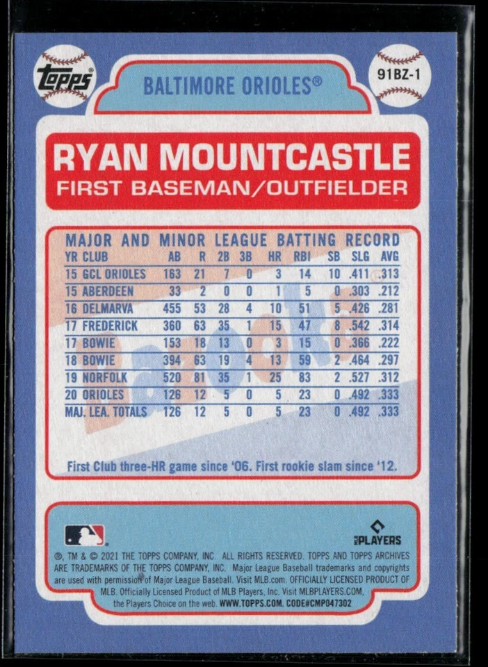 2021 Topps Archives '91 Bazooka Shining Stars #91BZ-1 Ryan Mountcastle RC - Image 2 of 2