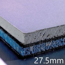 Soundproofing wall panels