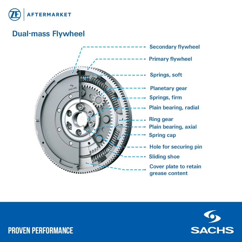 Clutch Flywheel for Hyundai Tiburon 2003 - 2008 SACHS DMF91118 - Изображение 2 из 4