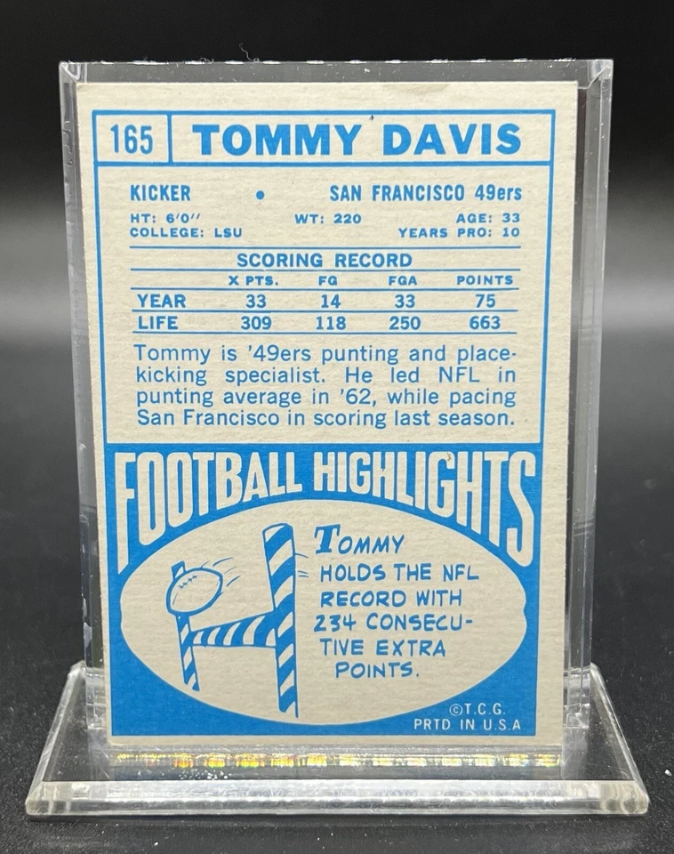 1968 Topps Football Tommy Davis Card #165 San Francisco 49ers - Image 2 of 2