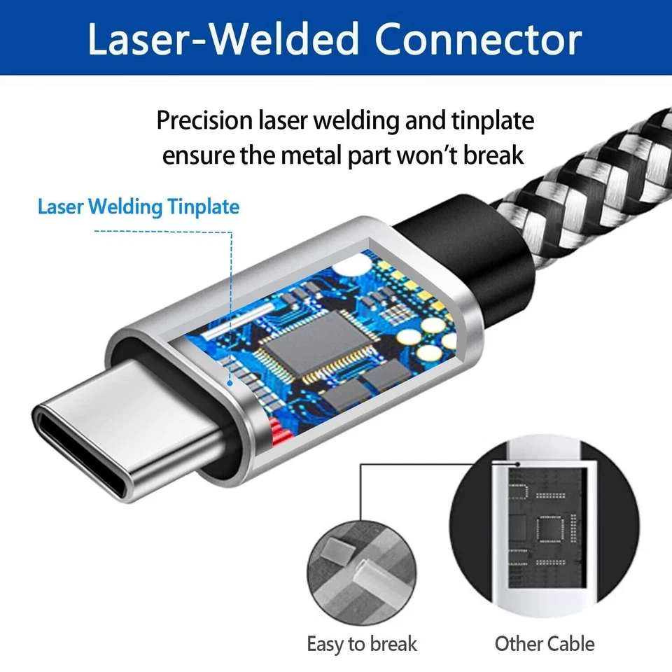 5-Pack Braided USB C Type-C Fast Charging Data SYNC Charger Cable Cord 3/6/10FT - Image 3 of 4