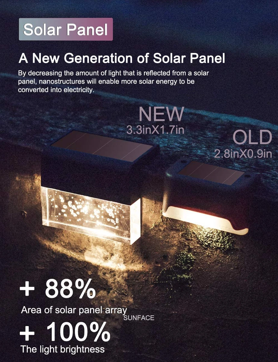 Sunfacesolar Deck Lights Fence Post Lights Outdoor Lighting Garden