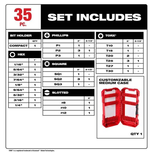 Milwaukee 35 Piece Screw Driver Drill Bit Set Impact Duty SHOCKWAVE Alloy Steel - Picture 4 of 12