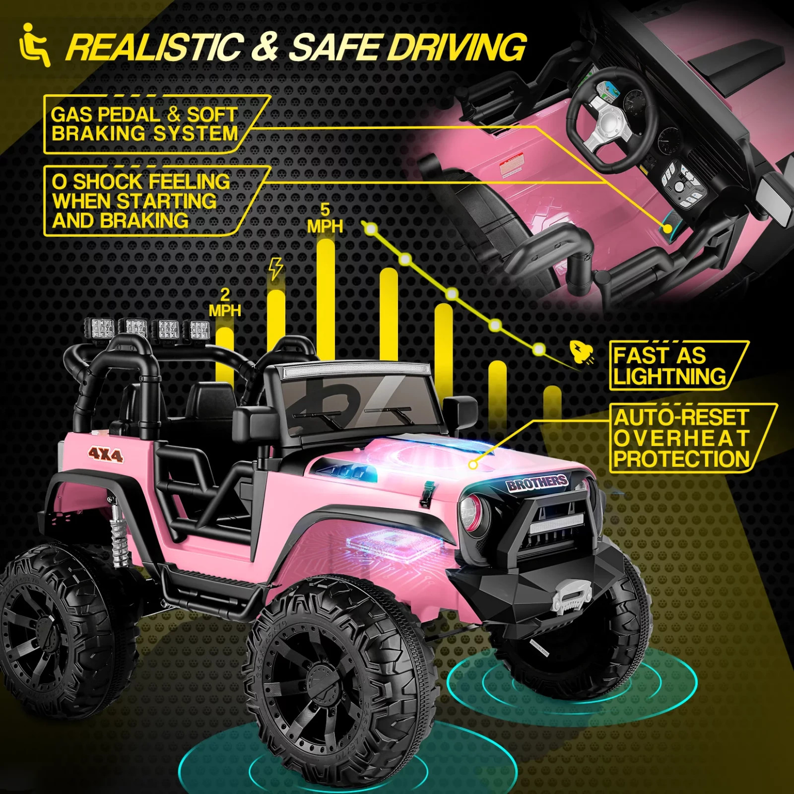 24V Kids Car Toy Ride on Truck Powerful Wheels w/Remote Bluetooth LED Lights