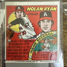 1979 Topps MLB Bubble Gum Player Portraits Nolan Ryan #4