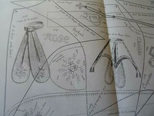 N°33 ANCIEN PATRON LA POUPEE MODELE BASQUE PEPLUM & CEINTURE SEPTEMBRE 1867