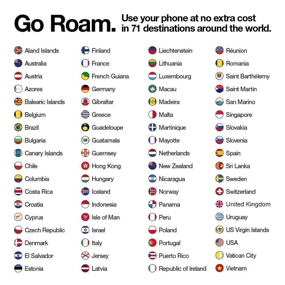 Europe UK Travel Prepaid SIM Card, 6/10GB data, Unlimited Calls & SMS, 30 days - image 2 of 4