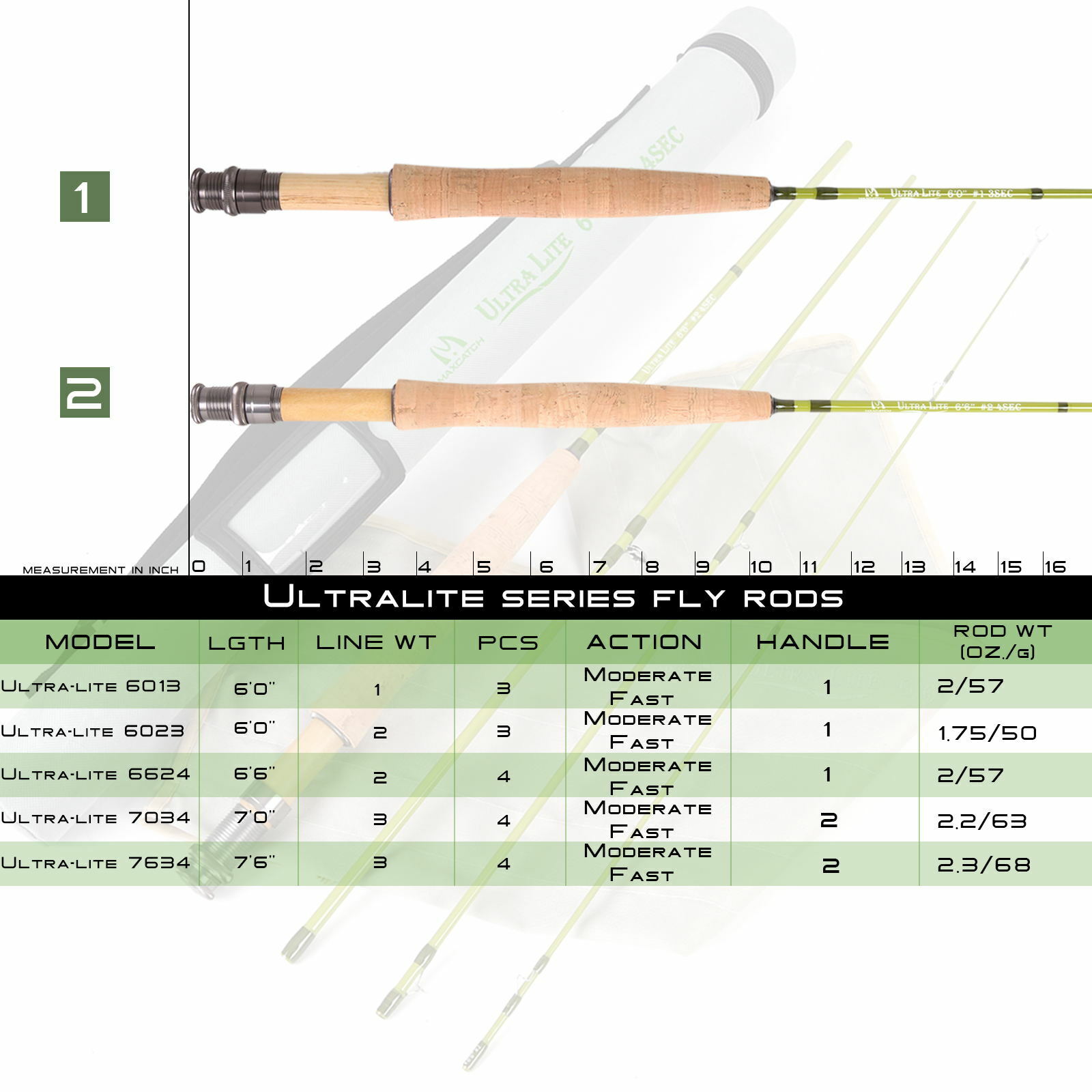 Maxcatch 1/2/3WT Fly Rod Combo Medium-Fast Fly Fishing Rod & Fly Reel & Fly  line - GoWork Recruitment