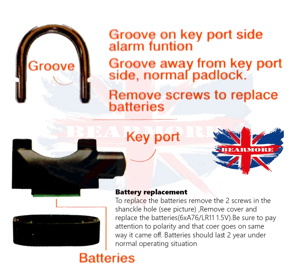 Cycle sensor lock clearance