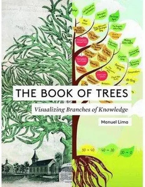 The Book Of Trees | Visualizing Branches Of Knowledge | Manuel Lima | Englisch-image