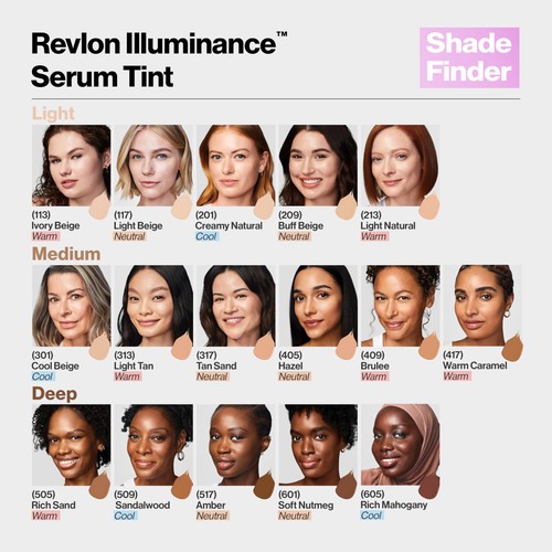 Revlon Illuminance Tinted Serum, Triple Hyaluronic Acid, SPF 15, 209 Buff Beige - Picture 3 of 3