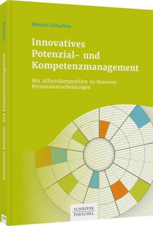 Thumbnail - Innovatives Potenzial- Und Kompetenzmanagement Manuel Schuchna