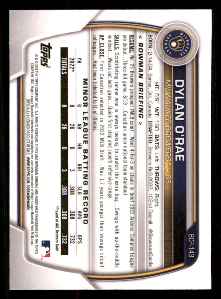 2023 Bowman Chrome Prospects #BCP143 Dylan O'Rae - Image 2 of 2