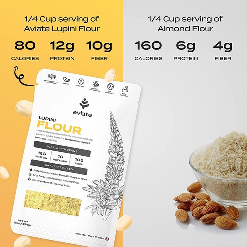 Nutritious Lupini Flour - Non-GMO, High Protein, Low Carb - 3 Pack (16 Oz Each) - Picture 11 of 11