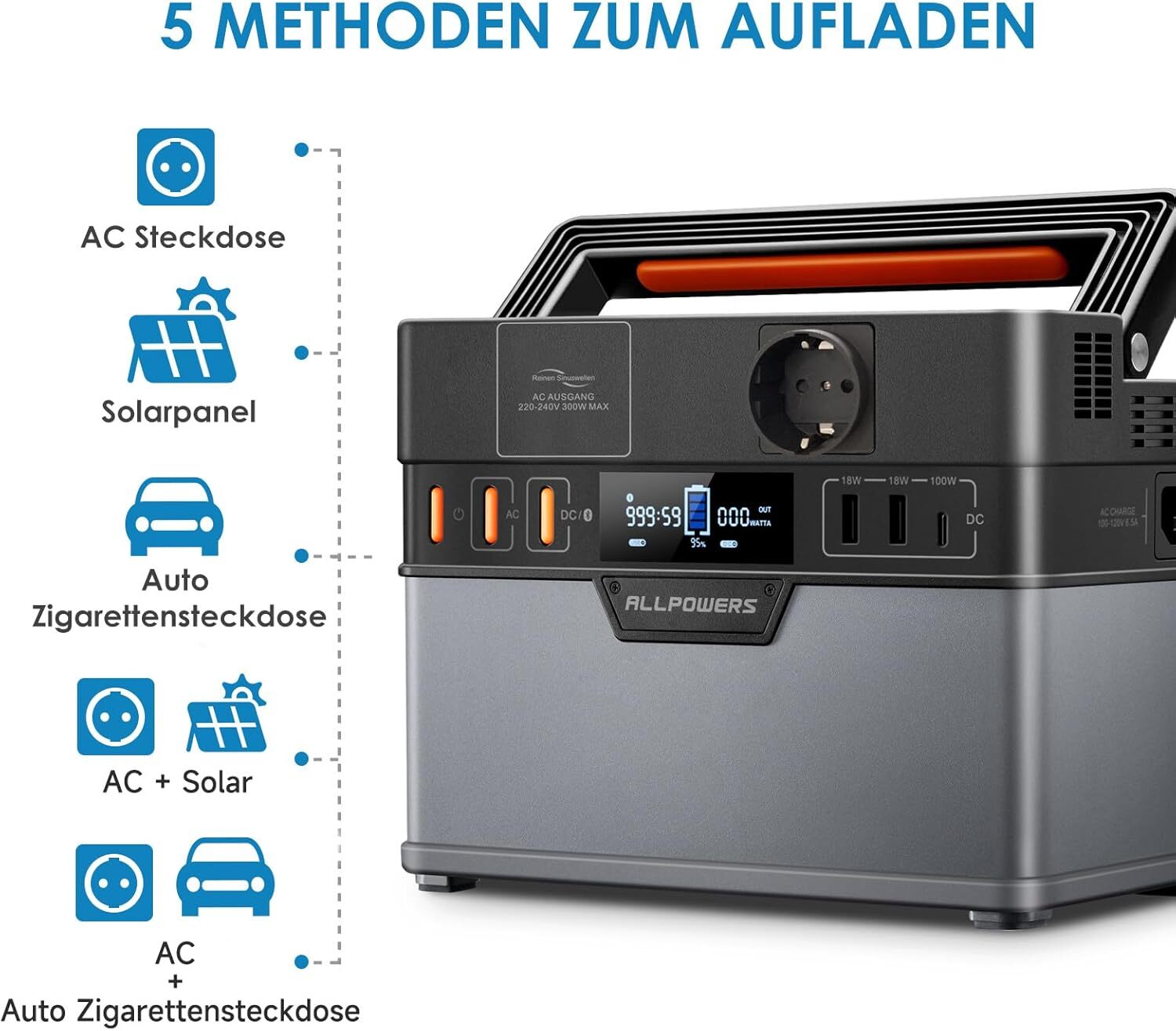 Bild 4 von 8