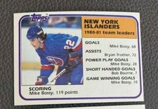 Mike Bossy 1981-2 Topps Hockey Scoring Leaders Card  #57 Islanders