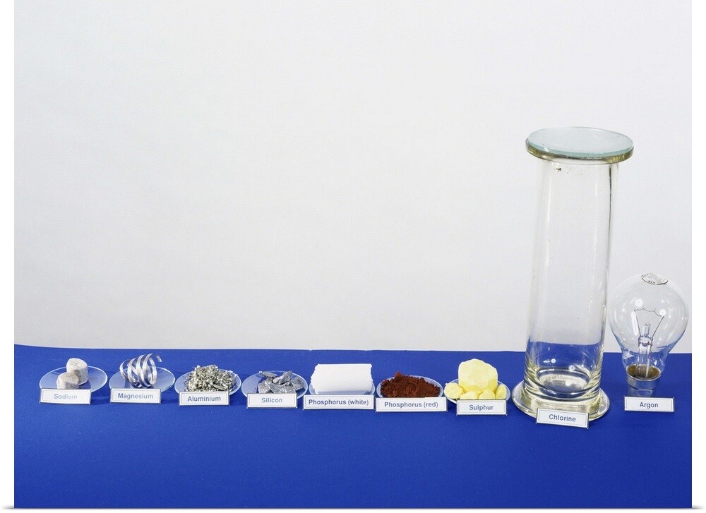 Poster Print Entitled Elements 3 Period Art Wall