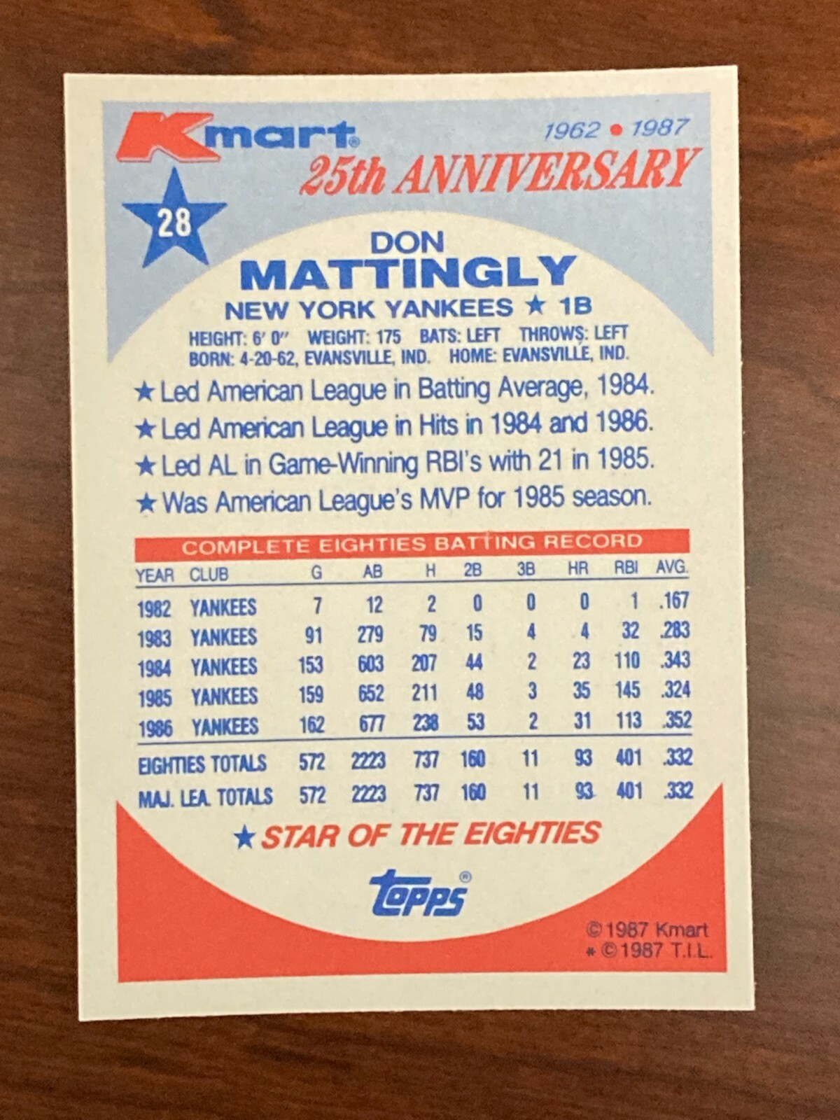 DON MATTINGLY 1987 TOPPS KMART 25TH ANNIVERSARY NEW YORK YANKEES CARD