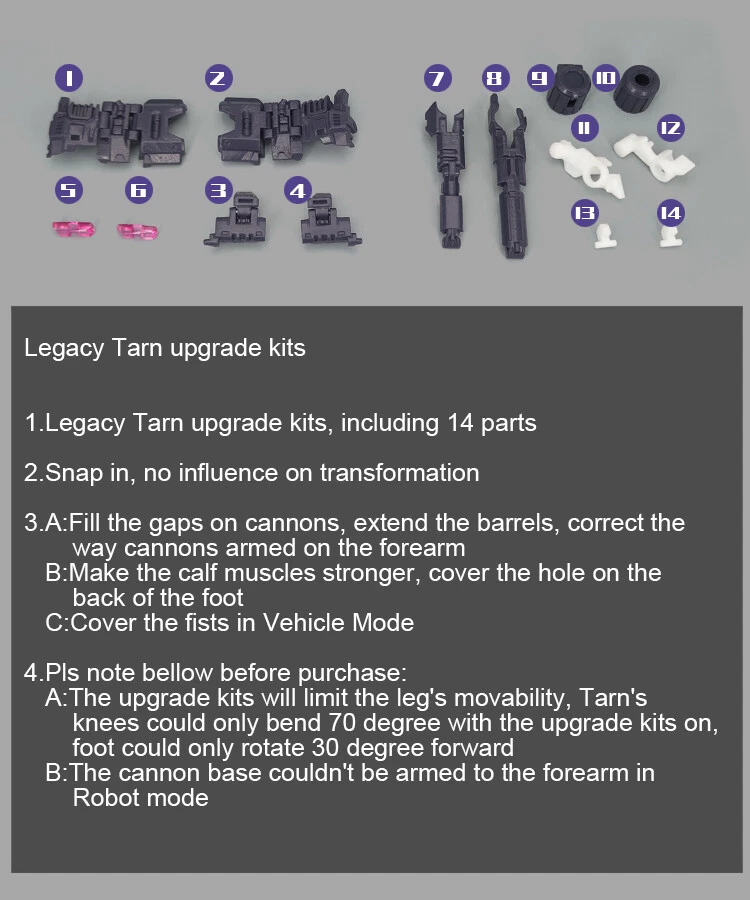 in stock！Replenish Filler Upgrade Kit For Legacy Evolution Comic Universe Tarn - Image 2 of 4