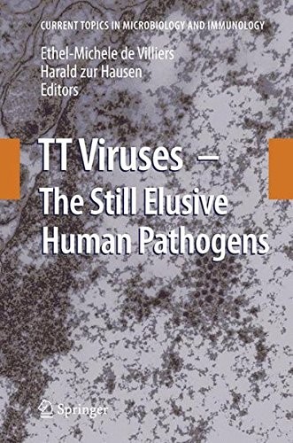 Springer Tt Viruses - Image 2