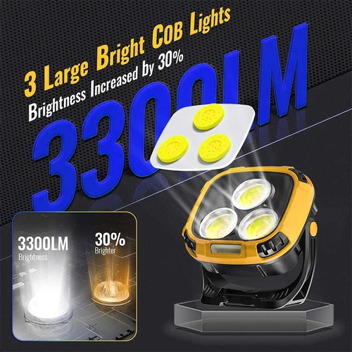 Rechargeable 3300 Lumen Work Light Magnetic LED Super Bright Portable Work light - Picture 15 of 16