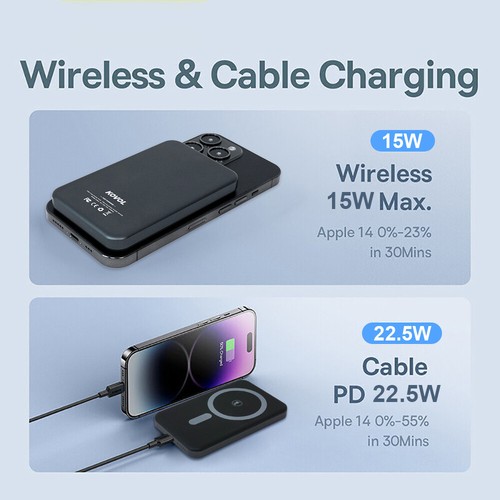 22.5W Mag/Safe Magnetische Wireless Powerbank 20000mAh PD für iPhone 15/14/13/12 - Zdjęcie 13 z 23