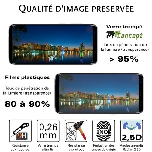 Wiko View 2 Go - Verre trempé TM Concept® - Gamme Crystal - Imagen 3 de 6