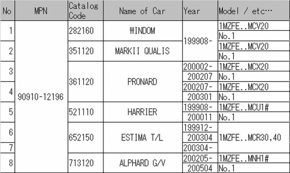 TOYOTA 9091012196 Duty Vacuum Switch Valve Genuine ESTIMA MARKII