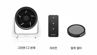 BALMUDA「GreenFan 2」Air Diffusion System Balmuda GreenFan C2 Air Circulator Fan / Express | eBay