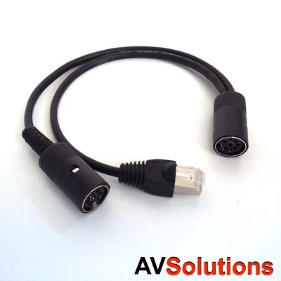 AV SOLUTIONS RJ45-8 Pin SKTS - 'Y' Splitter für Bang & Olufsen B&O BeoLab PowerLink Mk3 (BLK)