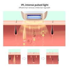 990000 Pulse Screen Display Laser Hair Removal Instrument