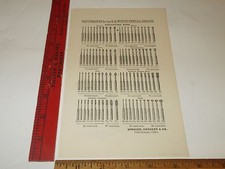 Rare Original VTG 1875 Excavating Burs Dentist Apparatus Advertising Art Print