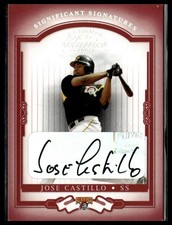 2004 Donruss Classics #40 Jose Castillo Significant Signatures Red #/250