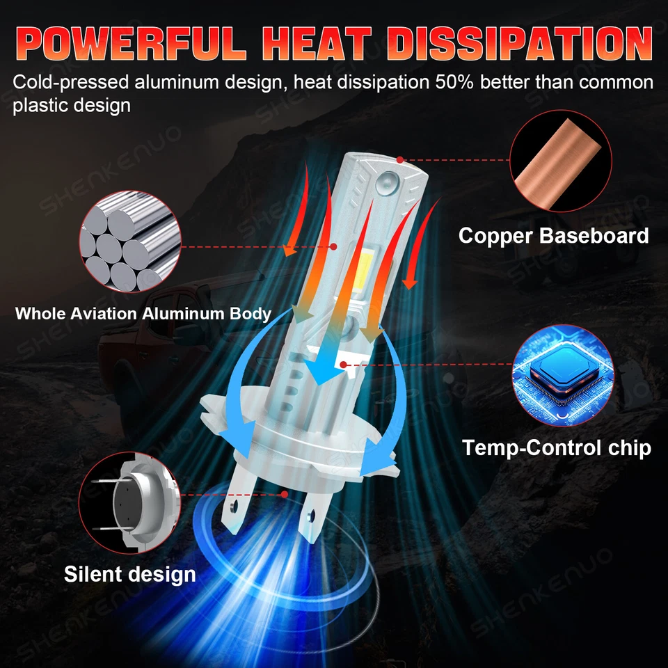 6x Combo LED HID Faros Hi/Bajos Bombillas Antiniebla Para BMW 750i 750Li 760Li 2006-2008 Foto 2 de 4