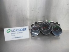 Compteur Honda JAZZ