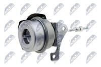 NTY Lader, Aufladung ECD-RE-007 FüR Renault