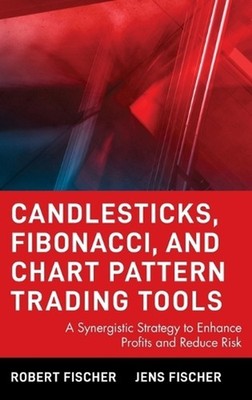 Candlesticks, Fibonacci, and Chart Pattern Trading Tools: A Synergistic Strategy