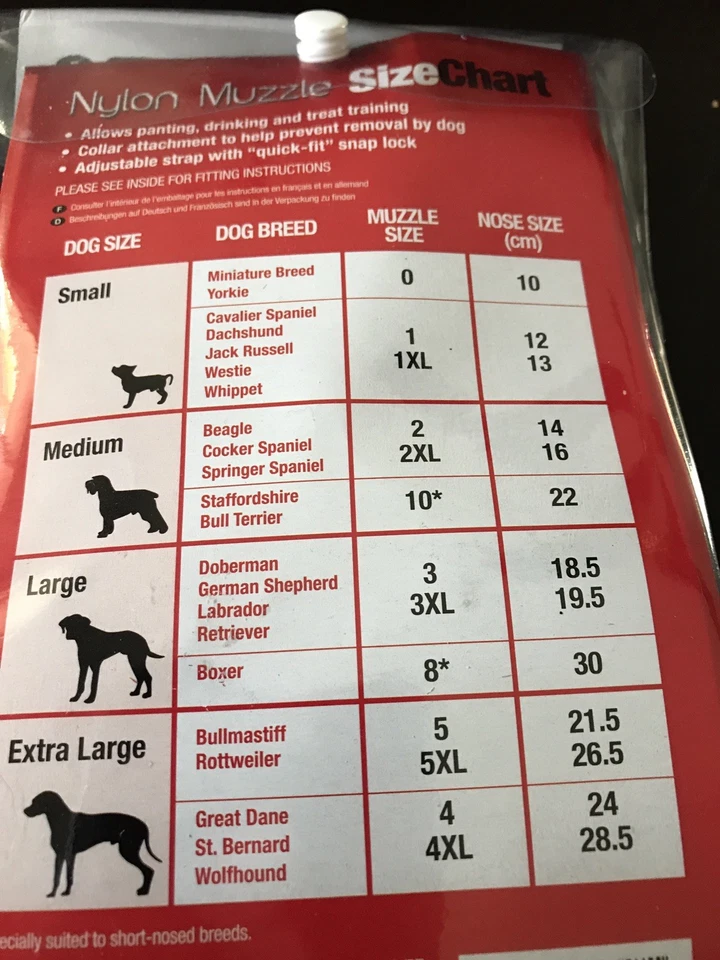 Bozal de nailon I Wont Bite talla 2XL Mikki nuevo Foto 3 de 3