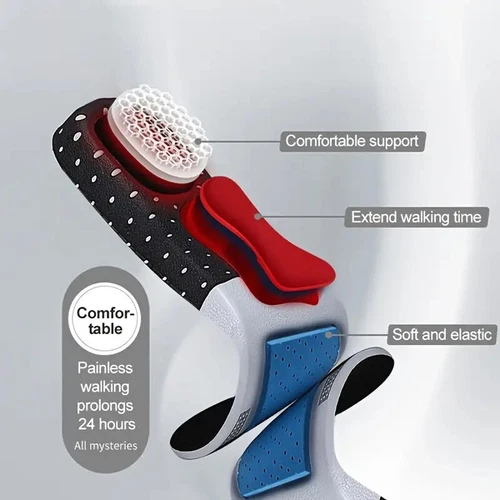 Work Boots Feet Arch Support Orthotic Absorb Shock Gel Massaging Shoe Insoles US - Picture 4 of 22