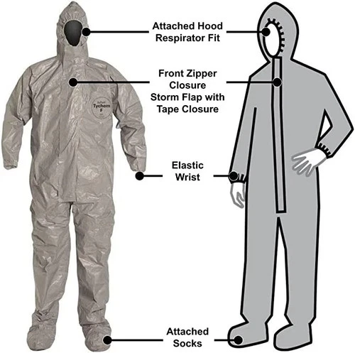 Dupont Tychem 6000 Single Coverall Med, LG, XL,2XL,3XL,4XL, 5XL TF169TGYXX000600 image 11