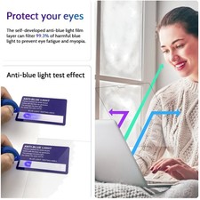Anti Glare Blue Light Blocker for 13.6" MacBook Air - 3-Pack