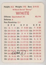 1981 APBA Football 1980 Season Danny White 0q3
